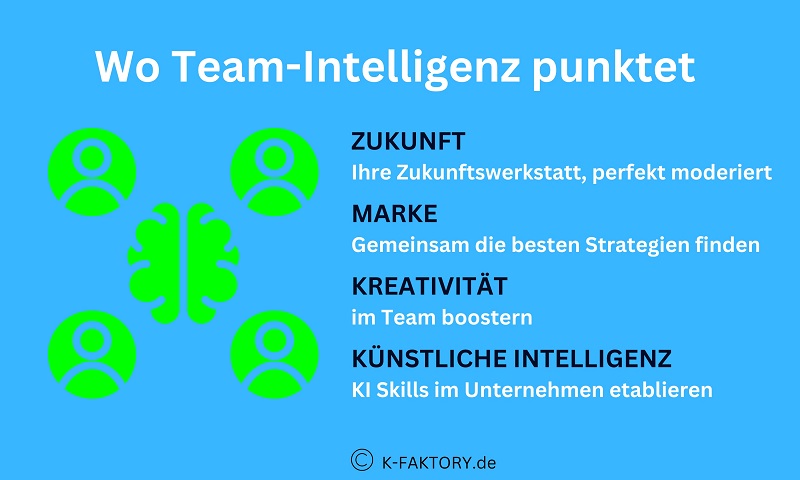 Brand Knowledge